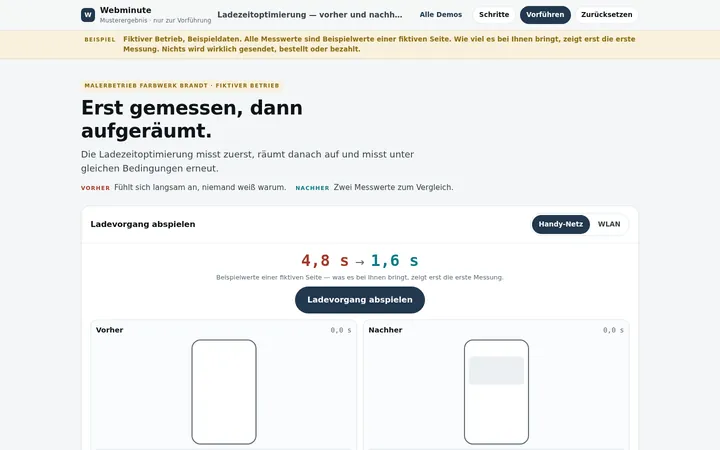 Beispiel am Computer: Ihre Seite schneller machen für einen erfundenen Betrieb.